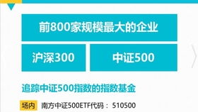 投资理财vip精品系列二 7集 附视频下载链接