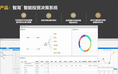 上海万丰友方投资管理