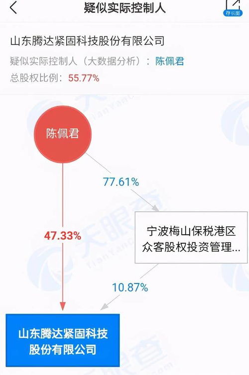 山东制造业 单项冠军 腾达紧固科技谋上市 实控人为宁波富豪